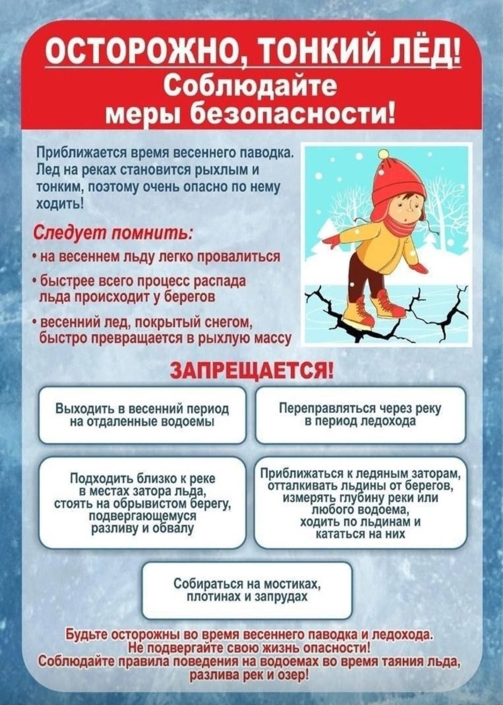 памятка Паводок(1)